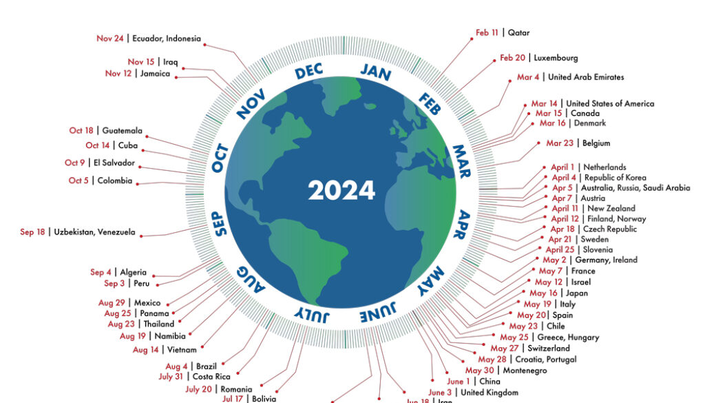 Country-Overshoot-Days-2024-500KB